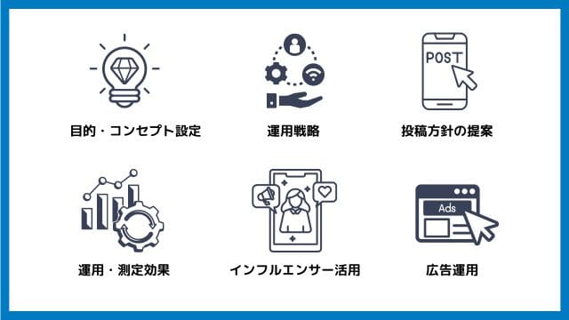SNS コンサル　業務　仕事　内容
